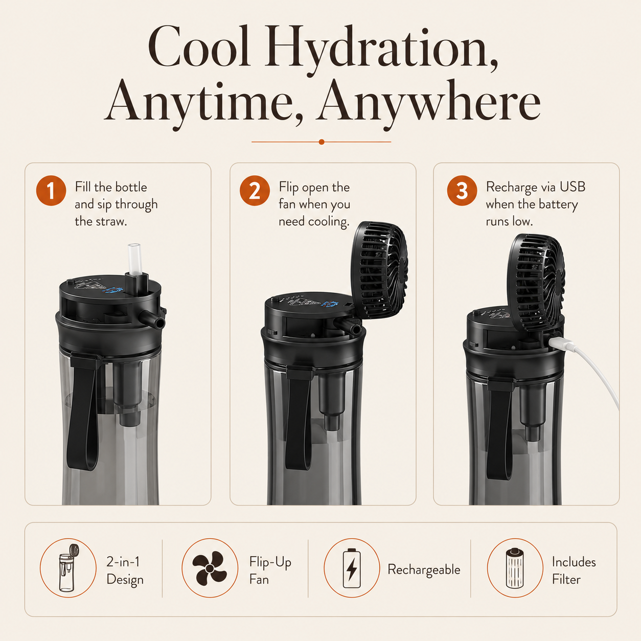 2-in-1 Water Bottle with Built-In Fan