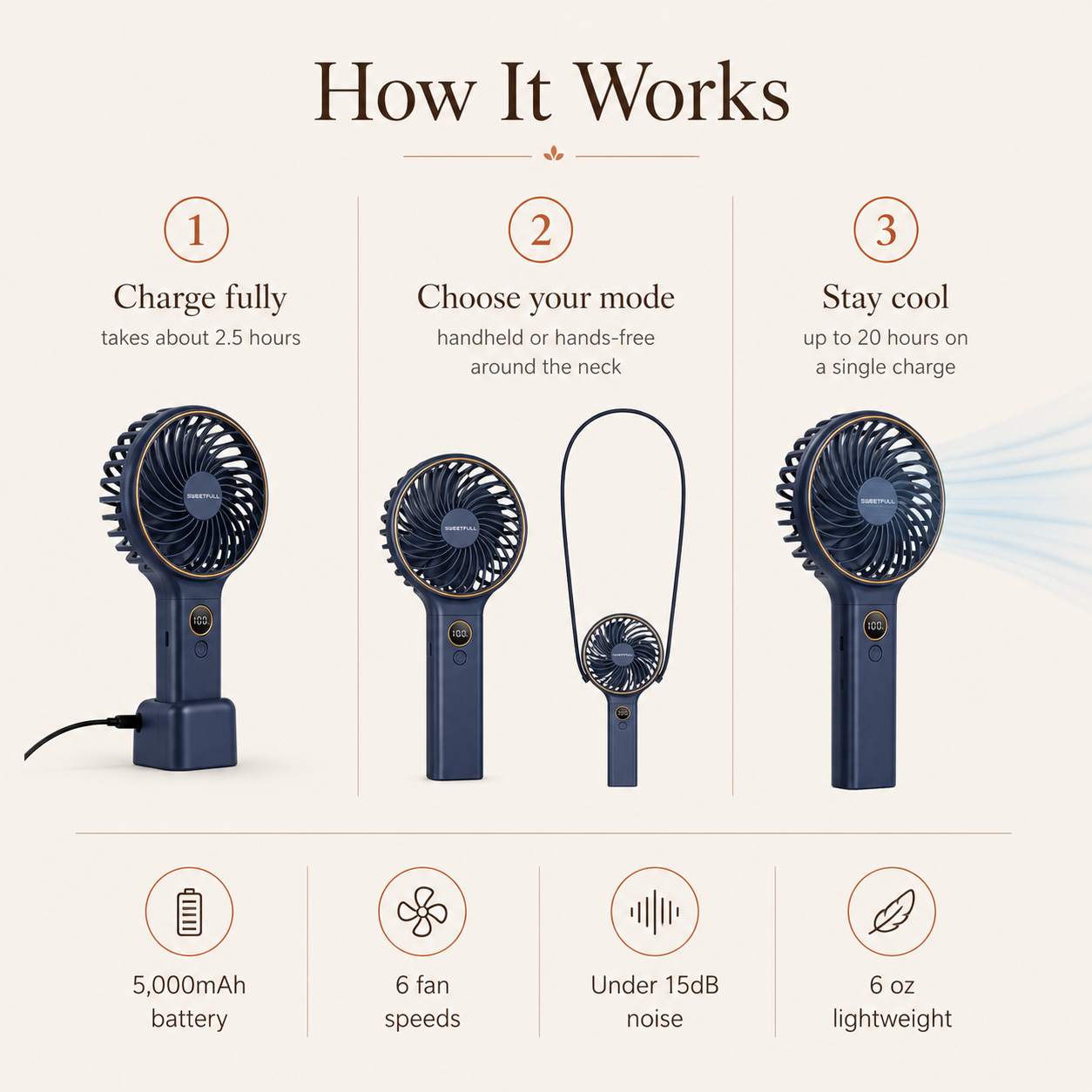 Handheld Personal Fan with Backup Power Bank