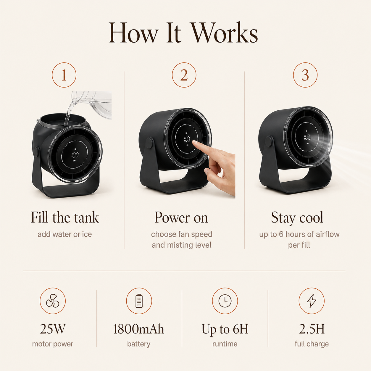 Portable Desk Fan with Digital Display