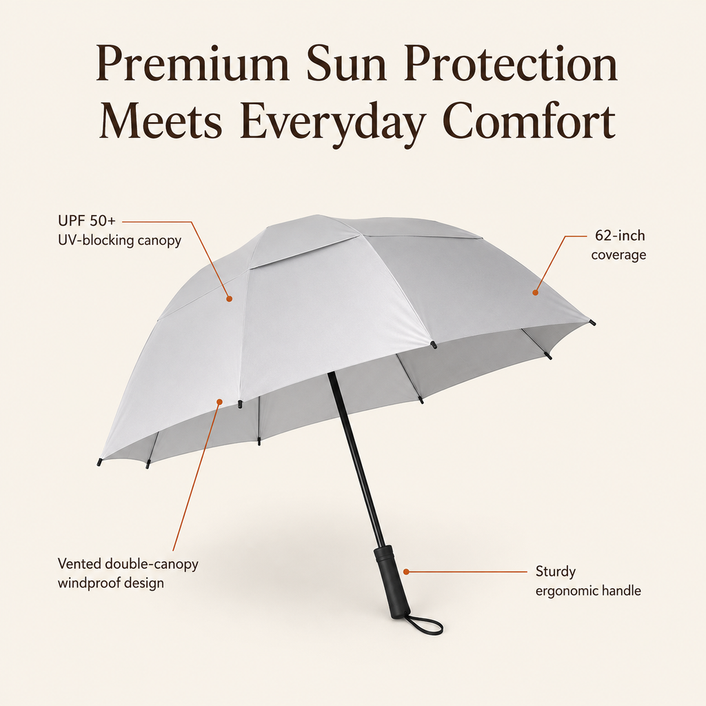 Windproof UV Umbrella