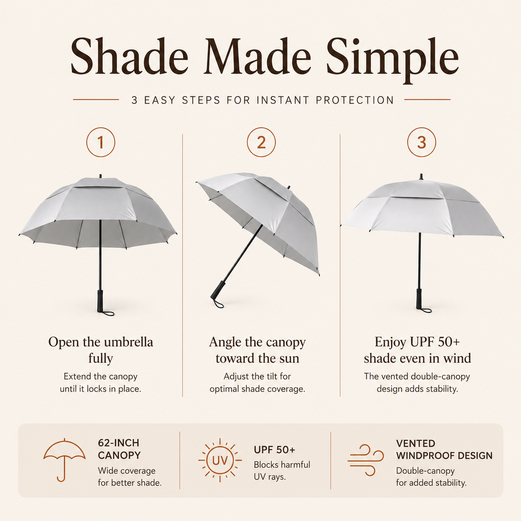 Windproof UV Umbrella
